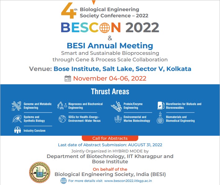 BISR Jaipur